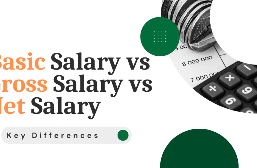 Basic Salary vs Gross vs Net Salary in India – Explained with Examples
